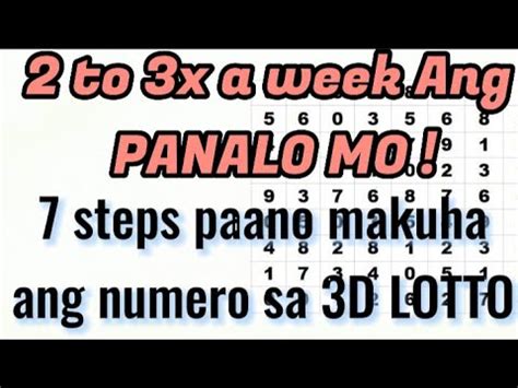stl tips to win|7 steps para makuha ang tamang combination sa 3d lotto / .